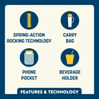 Premium All-Weather Pod Rocker - Choice 933 - Heavy-Duty Kickback Rocker with Beverage Holder Detail