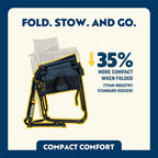 Premium All-Weather Stowaway Rocker - Choice 794 - RoadTrip Rocker Smooth Motion Camp Chair Detail