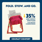 Premium All-Weather Stowaway Rocker - Choice 794 - RoadTrip Rocker Smooth Motion Camp Chair Detail