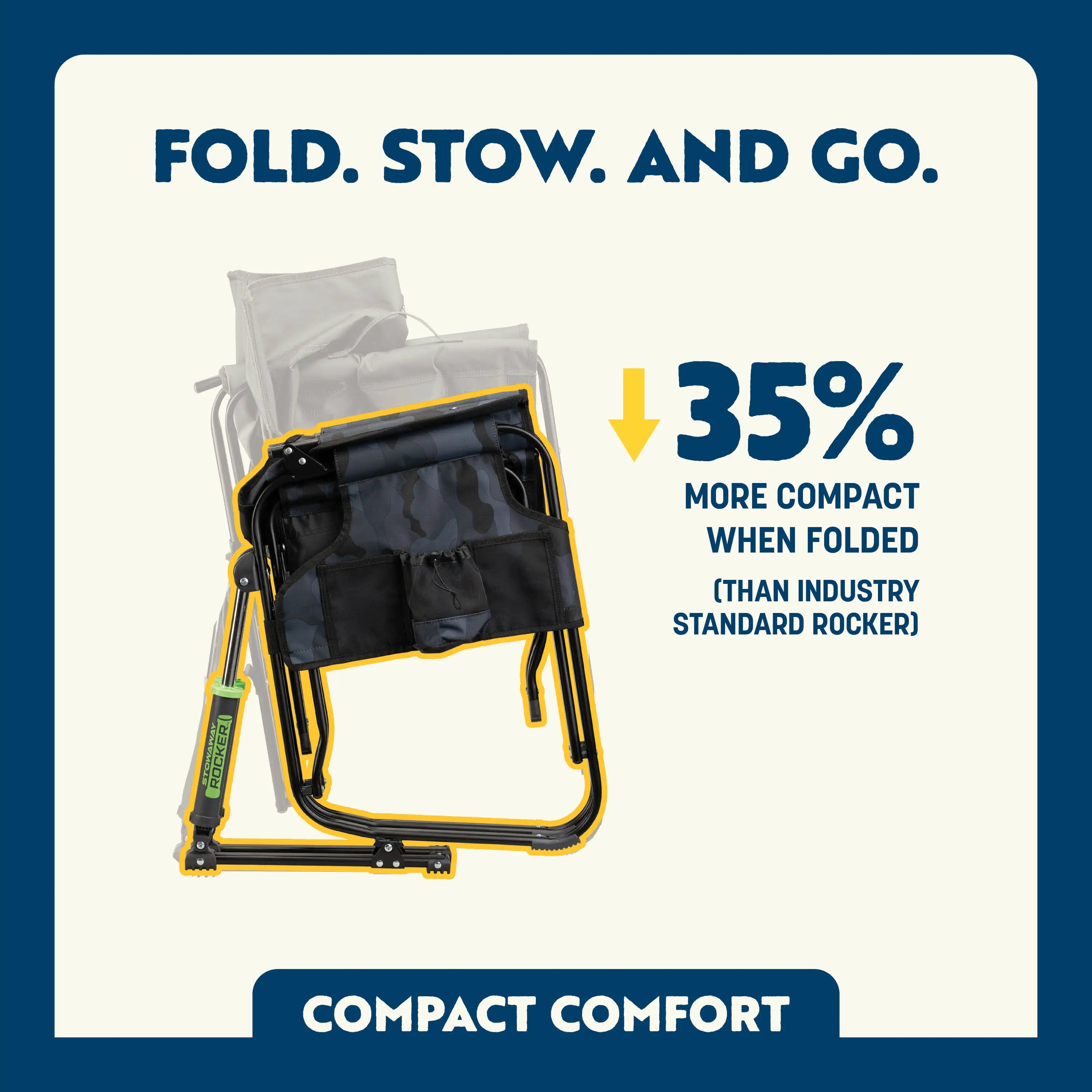 Premium All-Weather Stowaway Rocker - Choice 794 - RoadTrip Rocker Smooth Motion Camp Chair Detail