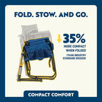 Premium All-Weather Stowaway Rocker - Choice 794 - RoadTrip Rocker Smooth Motion Camp Chair Detail