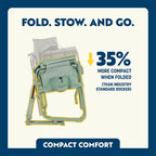 Premium All-Weather Stowaway Rocker - Choice 794 - RoadTrip Rocker Smooth Motion Camp Chair Detail