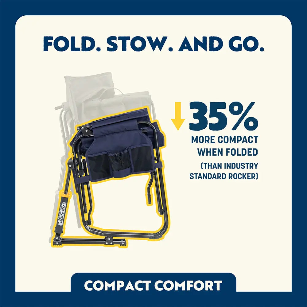 Premium All-Weather Stowaway Rocker - Choice 794 - RoadTrip Rocker Smooth Motion Camp Chair Detail