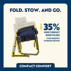 Premium All-Weather Stowaway Rocker - Choice 794 - RoadTrip Rocker Smooth Motion Camp Chair Detail