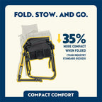 Premium All-Weather Stowaway Rocker - Choice 794 - RoadTrip Rocker Smooth Motion Camp Chair Detail
