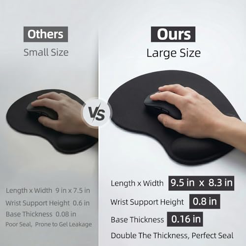 Ergonomic Mouse Pad with Wrist Rest, Gel Wrist Support