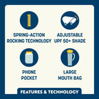 Premium All-Weather SunShade Rocker - Choice 550 - Patented Spring-Action Rocking Chair for Camping Detail