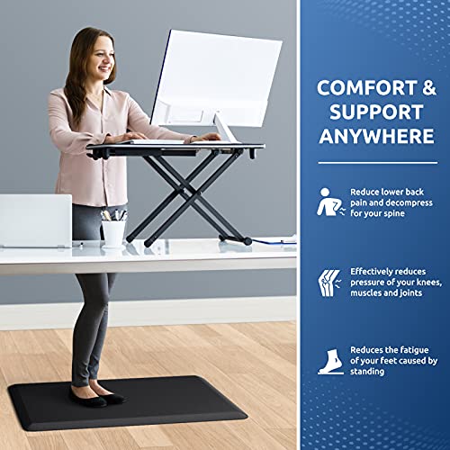 KitchenClouds Kitchen Mat Cushioned Anti Fatigue Rug 17.3"x28" Set