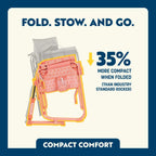 Premium All-Weather Stowaway Rocker - Choice 794 - RoadTrip Rocker Smooth Motion Camp Chair Detail