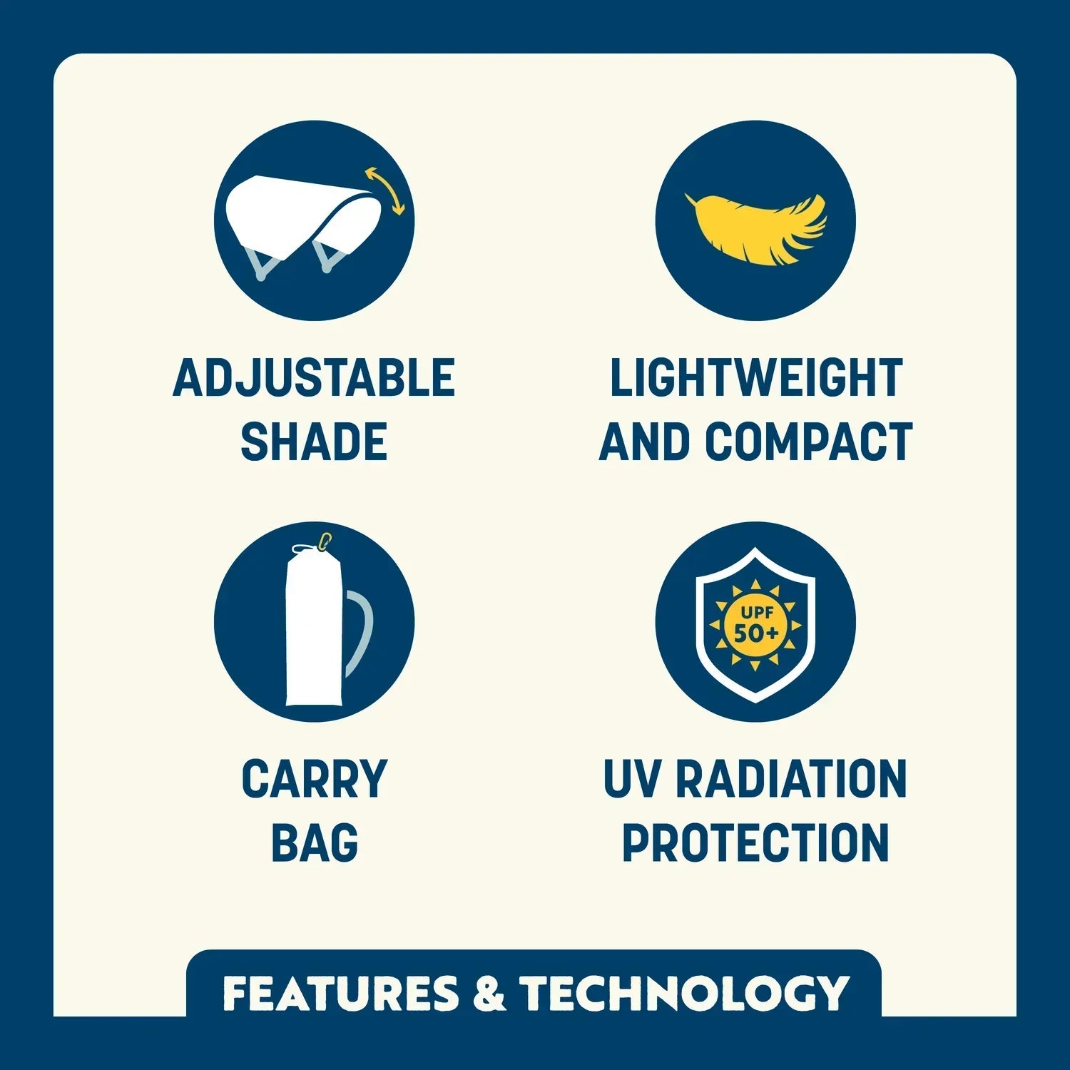 Heavy Duty SunShade Accessory - USA Anniversary Deluxe - Choice 917 - Pop-Up Outdoor Sun Shelter - UV400 Protection Detail